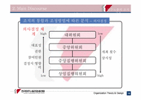 [조직구조사례분석] 민주노총의 조직구조 사례분석-18