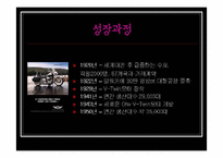 [마케팅전략] `Harley Davidson`할리데이비슨 마케팅성공사례-8