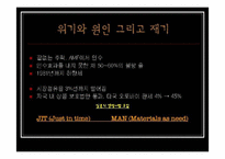 [마케팅전략] `Harley Davidson`할리데이비슨 마케팅성공사례-11
