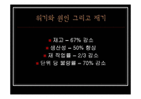 [마케팅전략] `Harley Davidson`할리데이비슨 마케팅성공사례-12