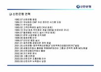 [인사관리] 신한은행 인사관리제도-5