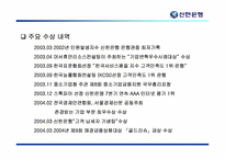 [인사관리] 신한은행 인사관리제도-6