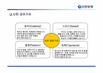 [인사관리] 신한은행 인사관리제도-9