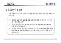 [인사관리] 신한은행 인사관리제도-12