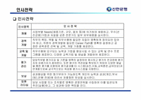 [인사관리] 신한은행 인사관리제도-13