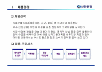 [인사관리] 신한은행 인사관리제도-14