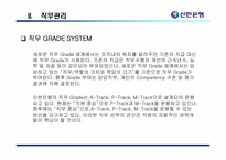[인사관리] 신한은행 인사관리제도-19