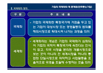 기업의 국제화와 제 문제점(한국중소기업의 국제화)-4