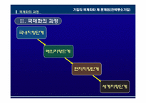 기업의 국제화와 제 문제점(한국중소기업의 국제화)-7