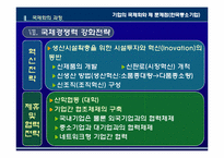 기업의 국제화와 제 문제점(한국중소기업의 국제화)-14