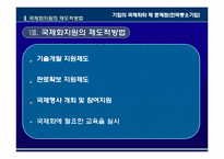 기업의 국제화와 제 문제점(한국중소기업의 국제화)-16
