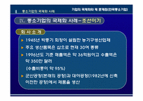 기업의 국제화와 제 문제점(한국중소기업의 국제화)-18