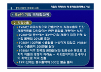 기업의 국제화와 제 문제점(한국중소기업의 국제화)-20