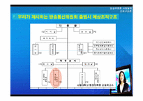 [조직구조론] 방송위원회 사례-18
