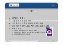 [마케팅] 애경산업 성공사례와 마케팅전략-9