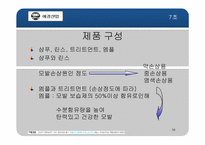 [마케팅] 애경산업 성공사례와 마케팅전략-16