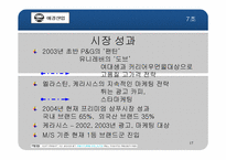 [마케팅] 애경산업 성공사례와 마케팅전략-17