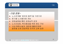[마케팅] 애경산업 성공사례와 마케팅전략-20