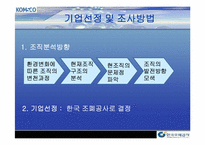 [조직구조론] 한국조폐공사의 조직구조-2