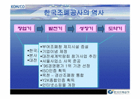 [조직구조론] 한국조폐공사의 조직구조-6