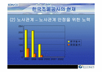 [조직구조론] 한국조폐공사의 조직구조-17
