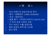 [브랜드전략] 국내 브랜드의 해외성공사례-2