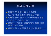 [브랜드전략] 국내 브랜드의 해외성공사례-8