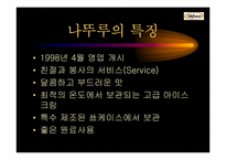 Natuur나뚜루아이스크림 마케팅전략 및 광고전략-4