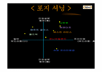 Natuur나뚜루아이스크림 마케팅전략 및 광고전략-9