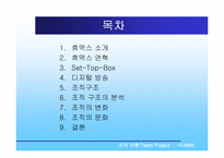 [조직구조] 휴맥스에 대한 조직분석-3