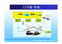 [조직구조] 휴맥스에 대한 조직분석-8