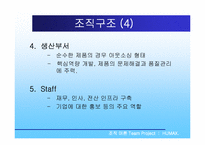 [조직구조] 휴맥스에 대한 조직분석-12