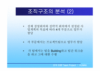 [조직구조] 휴맥스에 대한 조직분석-14