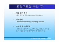 [조직구조] 휴맥스에 대한 조직분석-15