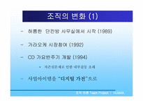[조직구조] 휴맥스에 대한 조직분석-16