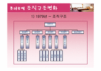 [호텔경영조직] 롯데호텔의 조직구조 분석-5