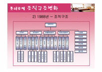 [호텔경영조직] 롯데호텔의 조직구조 분석-6