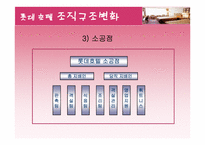 [호텔경영조직] 롯데호텔의 조직구조 분석-7