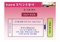 [호텔경영조직] 롯데호텔의 조직구조 분석-13