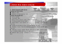 [노사관계론] 현대자동차 임금인상 회사측 안-11