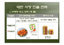 [국제마케팅] 두산 종가집김치 대만시장진출전략-15