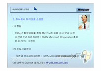 [국제경영전략] 마이크로소프트-9