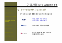 [가상인수합병] 기업선정후M&A모형구축 가상사례-KTF와 LG텔레콤의 합병-17