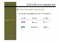[가상인수합병] 기업선정후M&A모형구축 가상사례-KTF와 LG텔레콤의 합병-18