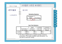 [마케팅조사론] 싸이월드의 성공 과정과 향후 사업 성장 위한 마케팅전략-20