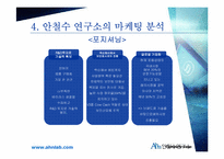 [리더십] CEO 안철수 영혼이 있는 기업-10
