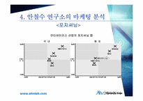 [리더십] CEO 안철수 영혼이 있는 기업-11