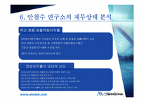 [리더십] CEO 안철수 영혼이 있는 기업-18