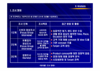 [마케팅] 대우 클라세 김치냉장고 마케팅조사-10