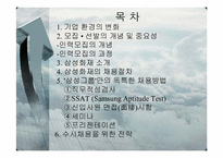 [인사관리] 삼성화재의 모집과 선발-2
